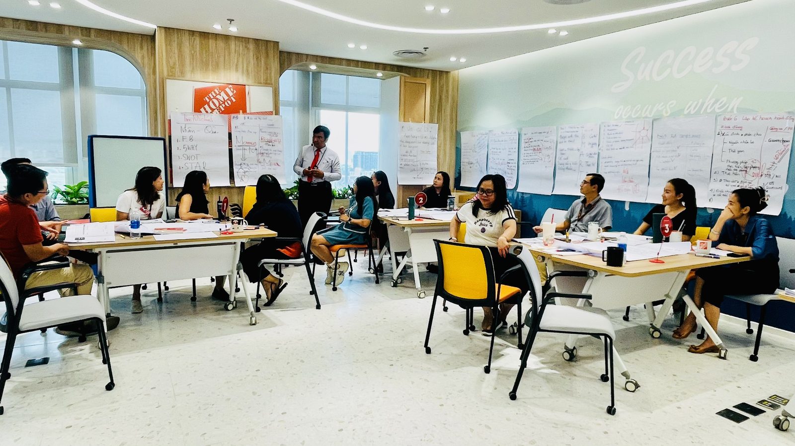 Home Depot - Problem Solving and EI